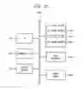 Fig. 20 - Correlated double sampling circuit, analog to digital converter and image sensor including the same