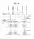 Fig. 17 - Solid-state imaging apparatus with plural column circuits arranged separately in upper and lower positions and driving method therefor