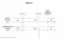 Fig. 09 - Playback apparatus, playback method and program