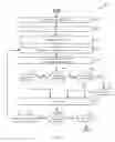 Fig. 06 - CONTENT-ADAPTIVE CHUNKING FOR DISTRIBUTED TRANSCODING