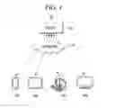 Fig. 02 - Video conference data generation