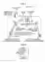 Fig. 04 - Communication management system, communication system, computer-readable recording medium, and maintenance system