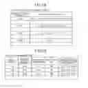 Fig. 11 - Communication management system, communication system, computer-readable recording medium, and maintenance system