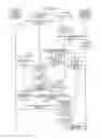 Fig. 16 - Communication management system, communication system, computer-readable recording medium, and maintenance system
