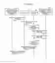 Fig. 18 - Communication management system, communication system, computer-readable recording medium, and maintenance system