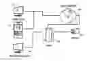 Fig. 01 - AUTOMATED VIDEO PRODUCTION SYSTEM