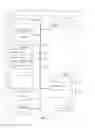 Fig. 08 - Method and device for estimating disparity associated with views of a scene acquired with a plenoptic camera