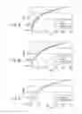 Fig. 04 - ELECTRONIC DEVICE AND METHOD FOR CONTROLLING THE SAME