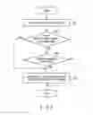 Fig. 05 - ELECTRONIC DEVICE AND METHOD FOR CONTROLLING THE SAME