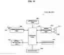 Fig. 15 - Electronic Device and Recording Medium