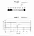 Fig. 14 - Display device and method for manufacturing the same