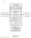 Fig. 02 - RECURSIVE BLOCK PARTITIONING