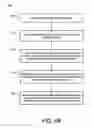 Fig. 09 - RECURSIVE BLOCK PARTITIONING