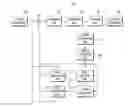 Fig. 01 - Method of generating reconstructed block