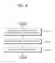 Fig. 07 - Method of generating reconstructed block