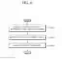 Fig. 07 - Method of generating reconstructed block