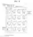 Fig. 06 - Encoding method and device of video using data unit of hierarchical structure, and decoding method and device thereof