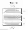 Fig. 22 - Encoding method and device of video using data unit of hierarchical structure, and decoding method and device thereof