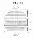 Fig. 22 - Encoding method and device of video using data unit of hierarchical structure, and decoding method and device thereof
