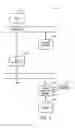 Fig. 02 - Analytics assisted encoding