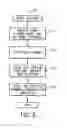 Fig. 04 - Analytics assisted encoding