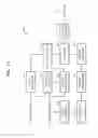 Fig. 09 - Method and apparatus for encoding video by compensating for pixel value according to pixel groups, and method and apparatus for decoding video by the same