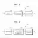 Fig. 09 - Video encoding method using offset adjustment according to classification of pixels by maximum encoding units and apparatus thereof, and video decoding method and apparatus thereof