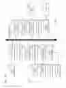Fig. 22 - Video encoding method using offset adjustment according to classification of pixels by maximum encoding units and apparatus thereof, and video decoding method and apparatus thereof