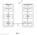 Fig. 02 - Color index coding for palette-based video coding