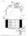 Fig. 01 - Multi-spectral image compression