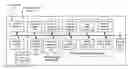 Fig. 01 - Video encoder with block merging and methods for use therewith