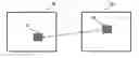 Fig. 01 - Method of predicting motion vectors in video codec in which multiple references are allowed, and motion vector encoding/decoding apparatus using the same