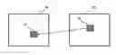 Fig. 01 - Method of predicting motion vectors in video codec in which multiple references are allowed, and motion vector encoding/decoding apparatus using the same