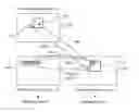 Fig. 01 - Method of three-dimensional and multiview video coding using a disparity vector