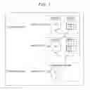 Fig. 02 - Image processing device and method for encoding and decoding image