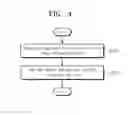 Fig. 05 - IMAGE DATA COMMUNICATION METHOD AND IMAGE DATA COMMUNICATION DEVICE