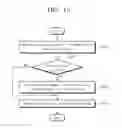 Fig. 13 - IMAGE DATA COMMUNICATION METHOD AND IMAGE DATA COMMUNICATION DEVICE