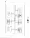 Fig. 16 - Mitigating Impairments in Redundant Streams
