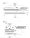 Fig. 03 - Data transmitting device and method