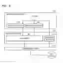 Fig. 06 - Data transmitting device and method