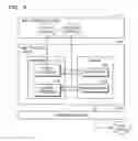 Fig. 07 - Data transmitting device and method