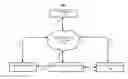 Fig. 01 - Methods, systems, and media for remote rendering of web content on a television device