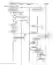 Fig. 01 - TRANSMISSION DEVICE AND ACTIVATION METHOD OF TRANSMISSION DEVICE