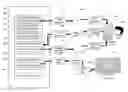 Fig. 01 - Systems and methods to order a content item deliverable via a media service