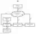 Fig. 01 - Methods, systems, and media for certifying a playback device