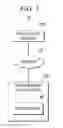 Fig. 02 - Location based content providing scheme