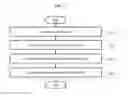Fig. 04 - Caption replacement service system and method for interactive service in video on demand