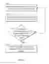 Fig. 12 - SYSTEMS AND METHODS FOR PRINTING THREE-DIMENSIONAL OBJECTS AS A REWARD
