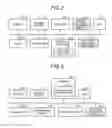 Fig. 03 - Electronic Device, Control Method and Computer Program Product