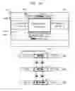 Fig. 33 - Display device, method of providing personalized object, and method of providing information